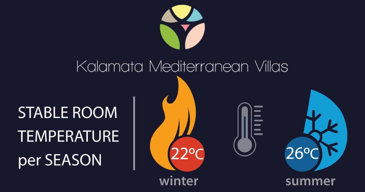 Villa Greenhouse - Mediterranean Kalamata